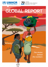 UNHCR Global Report